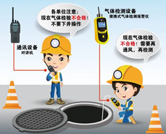新吴有限空间安全作业操作规程